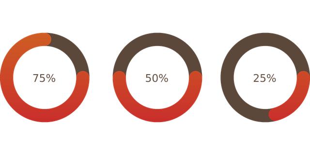 Tracking Progress and Adjusting Your Training Program for Optimal Results