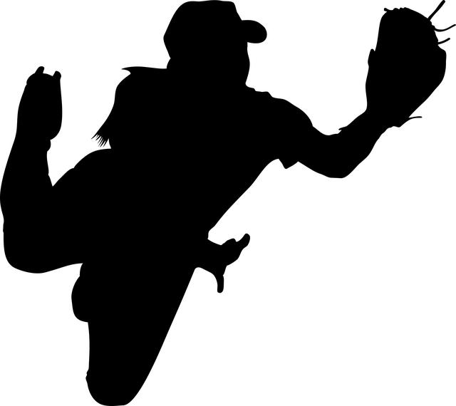 Proper Form and Technique