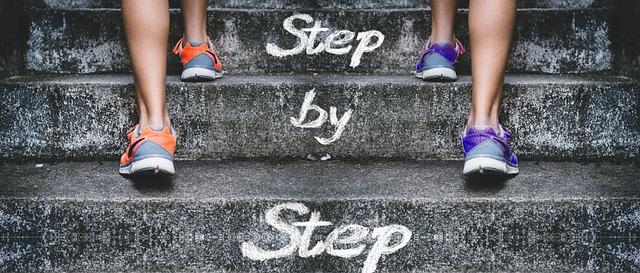Gradually Increasing Intensity and Difficulty