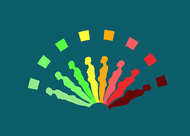 Progressive ‌Workouts and​ Challenges to Enhance Knee Strength and‌ Endurance